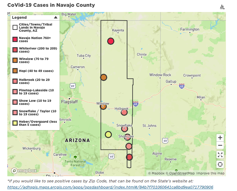 Covid-19 cases in Navajo County